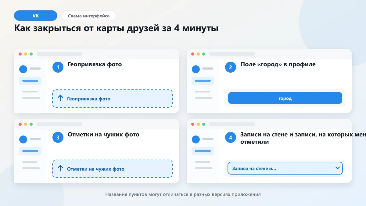 Карта друзей в ВК: гео-функция CheckYou и риски 2026: наглядная инструкция по шагам
