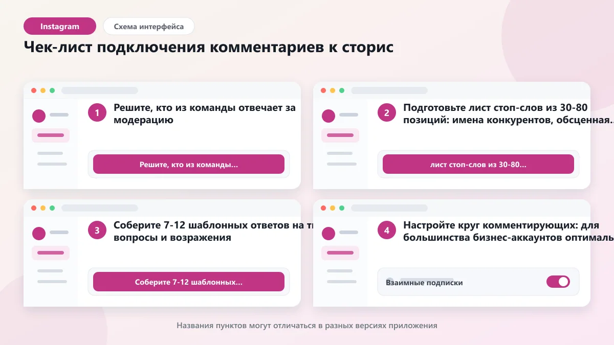 Комментарии к сторис в инстаграм: как это работает в 2026: наглядная инструкция по шагам