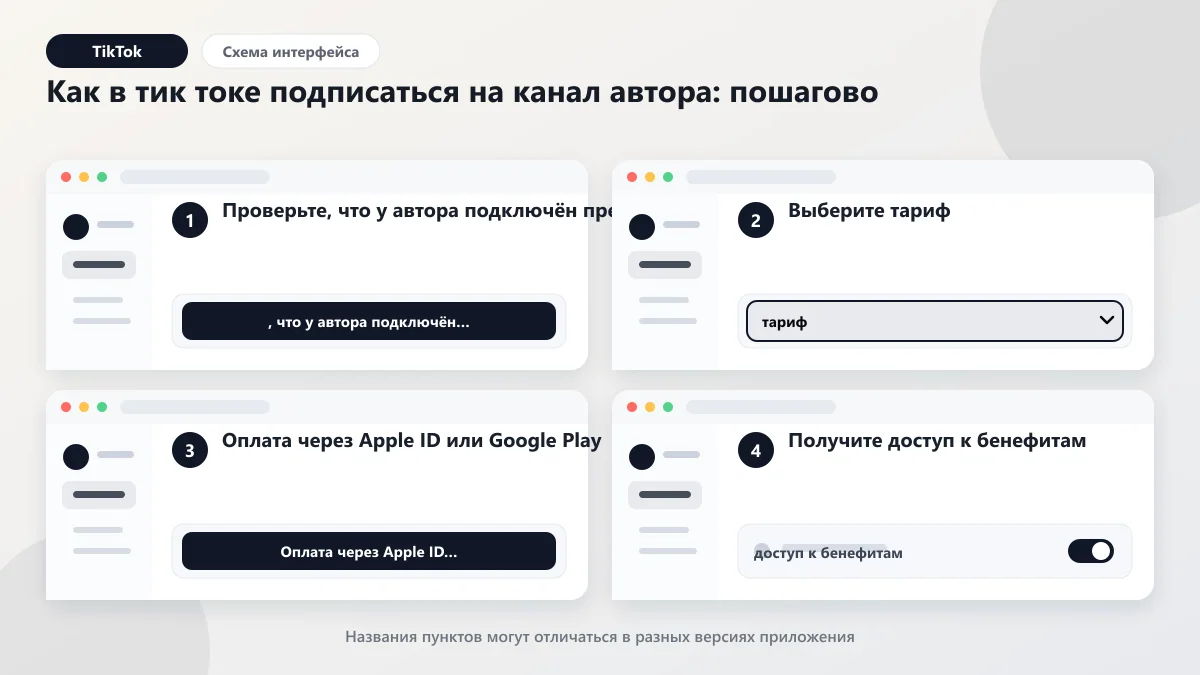 Премиум тик ток: что это, цена и как подписаться на канал: наглядная инструкция по шагам