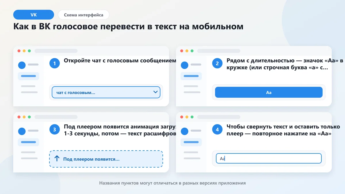 Как в ВК голосовое перевести в текст: расшифровка аудиосообщений ВКонтакте: наглядная инструкция по шагам