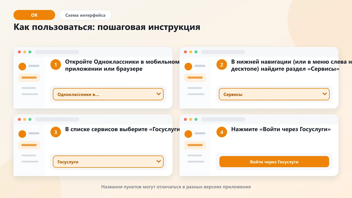 Одноклассники госуслуги: мини-приложение внутри ОК: наглядная инструкция по шагам
