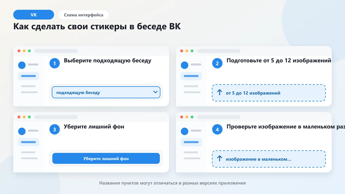 Как в ВК создать свои стикеры: пошаговая инструкция 2026: наглядная инструкция по шагам