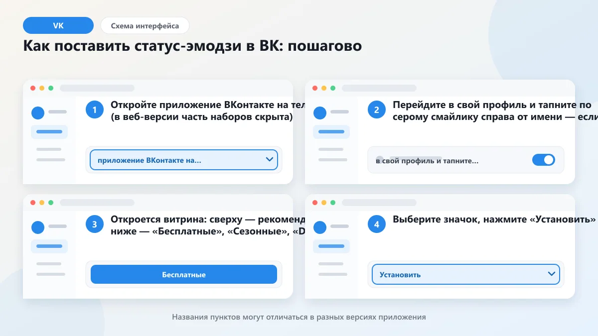 ВК статусы эмодзи: как поставить, сделать свой и кейсы: наглядная инструкция по шагам