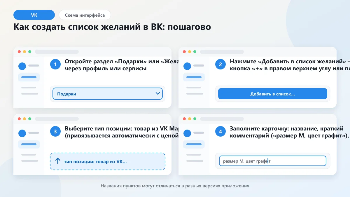 Подарки в ВК (вирлист ВК): полный гайд: наглядная инструкция по шагам