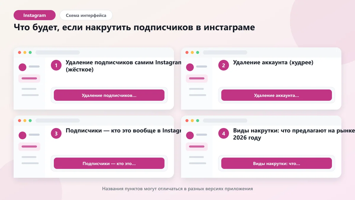 Как накрутить подписчиков в Instagram: правда без иллюзий: наглядная инструкция по шагам