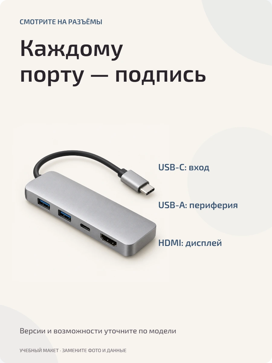 Учебная инфографика USB-хаба с подписями входа USB-C и интерфейсов USB-A и HDMI