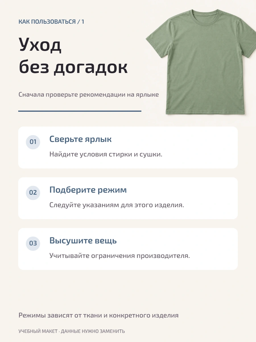 Как пользоваться: Порядок ухода за вещью. Учебная схема с редактируемыми подписями