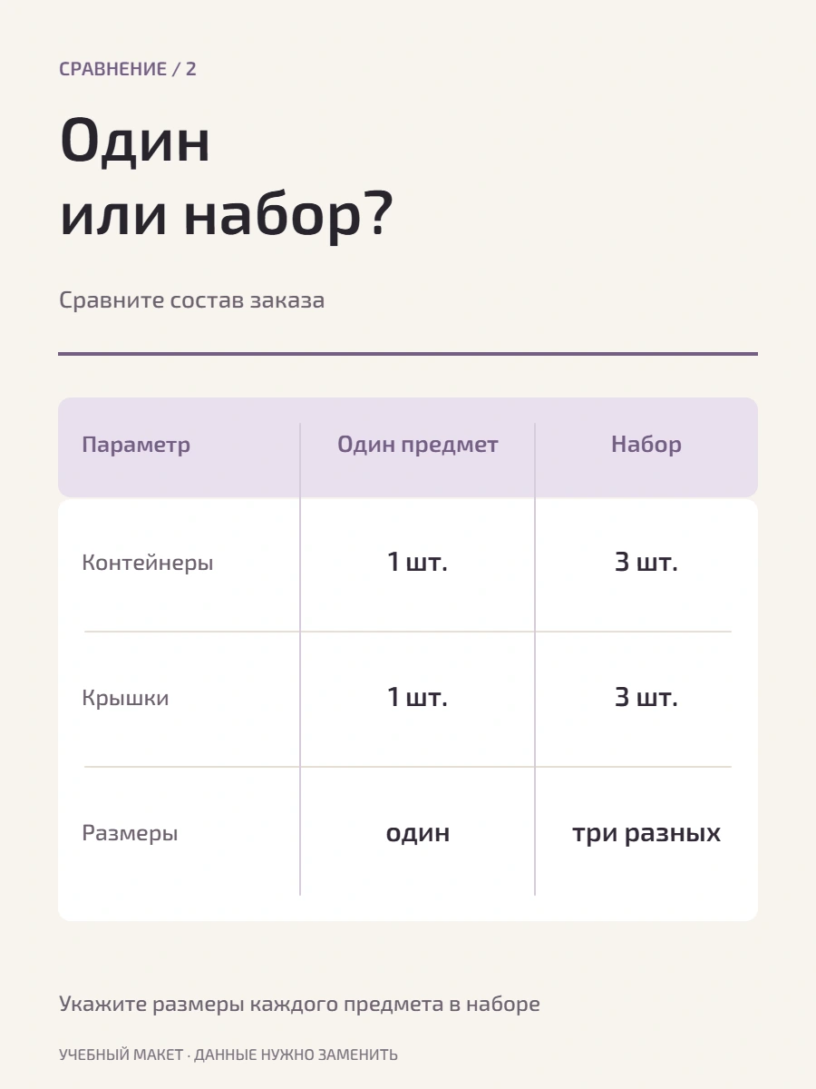 Сравнение: Один предмет или набор. Учебная схема с редактируемыми подписями
