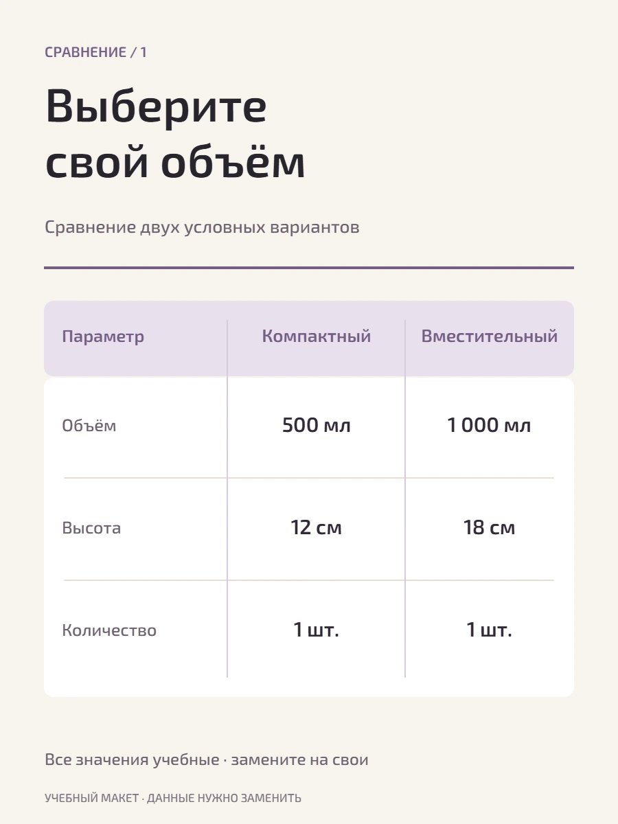Сравнение: Два объёма одной линейки. Учебная схема с редактируемыми подписями