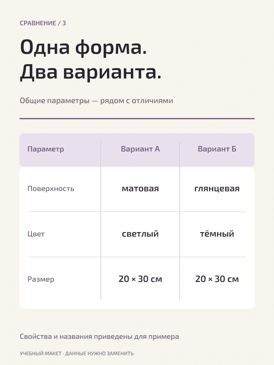 Сравнение: Разные варианты отделки. Учебная схема с редактируемыми подписями
